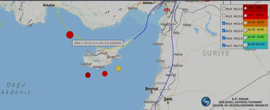 DAÜ DAUM deprem risklerine karşı tedbirler alınması gerektiğini belirtti