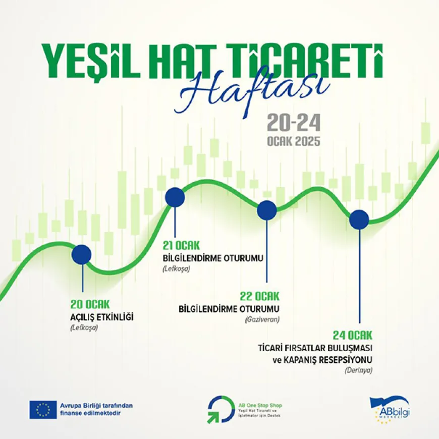Yeşil Hat Ticareti Haftası başladı