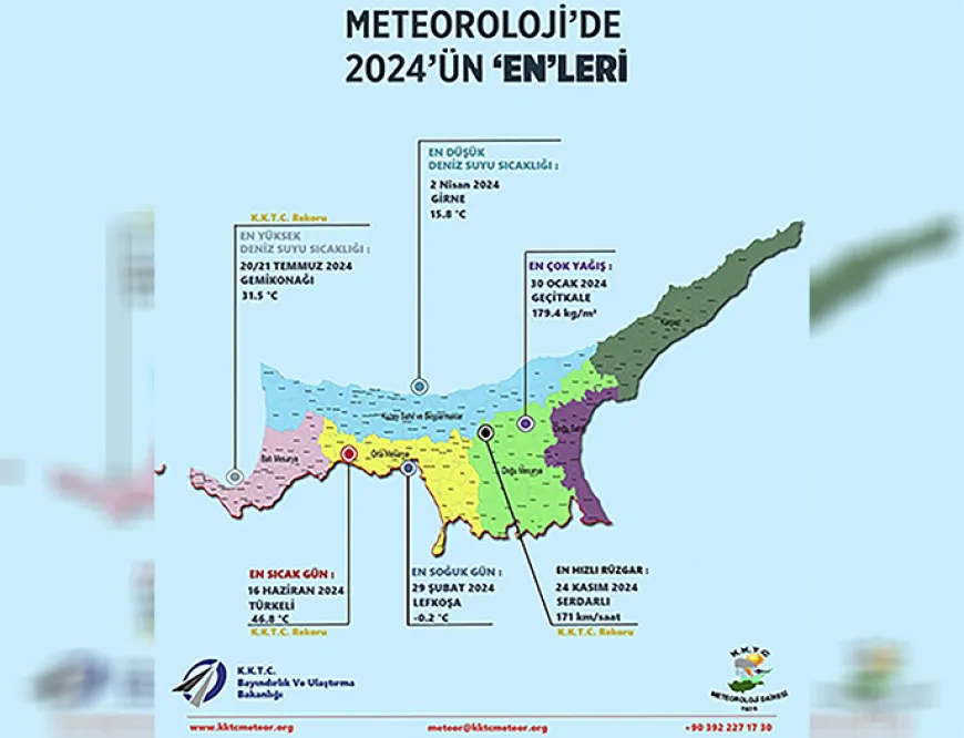 2024, 49 yılın en sıcak yılı oldu